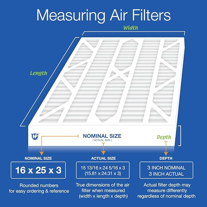 Nordic Pure 16x25x3 (Actual Size: 15 13/16 x 24 5/16 x 3) MERV 14 Plus Carbon Trion Air Bear Cub Replacement Air Filter 1 Pack