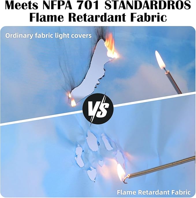 4 Pcs Fluorescent Light Covers - Classroom, Office 4 x 2 Feet Flame Retardant Magnetic Covers for Ceiling Lights Filters (Blue Sky - Rainbow)