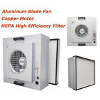 Fan Filter Unit Laminar-Flow-Hood Yzzwer - FFU HEPA Filters for Class 100/ISO 5 Cleanliness Clean Room Mycology and Mushroom Room Work 22.6" x 22.6" (HEPA Filter)