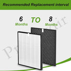OV200 Filter Replacement Compatible with Oransi OV200 Air Purifier Filter, Item Number RF200