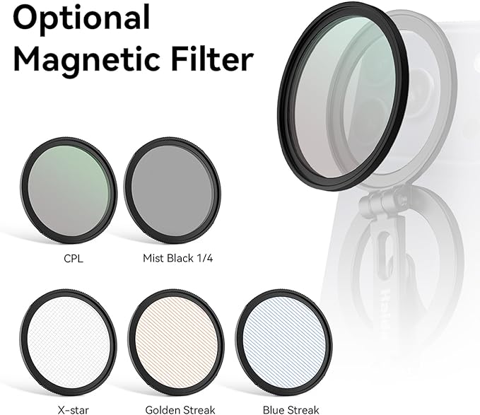 Haida Magnetic Mist Black 1/4 Filter for iPhone (W/O Holder)