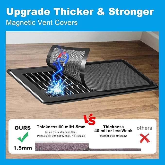 4 PCS Magnetic Vent Covers - 4.7"x10.2" Magnetic Air Vent Screen - for Floor/Wall/Ceiling Registers - Easy Install, Secure Fit - Durable(Fits Registers 5" to 6" W x 10" to11" L)
