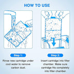 HiTauing 8 Packs PF-S Filter Cartridge for PF10 Power Filters, Only Fit to Model PF10 Power Filters