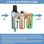1/2" NPT 3 Stage Air Drying System,Heavy Duty Industrial Grade Air Compressor Water Separator System,Filter Oil Water Separator Dryer for Plasma Cutter and Paint Spray,0-240 PSI,Auto Drain