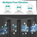 ICEPURE PLUS 46-9490 NSF/ANSI 53 NSF/ANSI 42 Certified Compatible with LG LT800P, ADQ73613401, ADQ73613408, ADQ75795104, LMXS30776S, LSXS26366D, Kenmore 9490 Refrigerator Water Filter, 4PACK