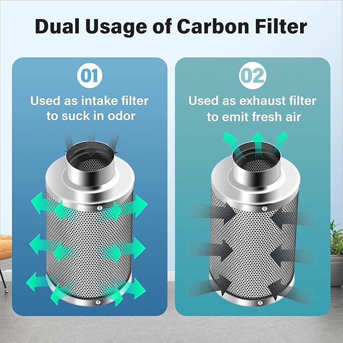 iPower 4 Inch Air Carbon Filter, with Australia Virgin Charcoal for Inline Fan, Hydroponics, Grow Tent, Prefilter Included, Reversible Flange 4" x 12", Silver