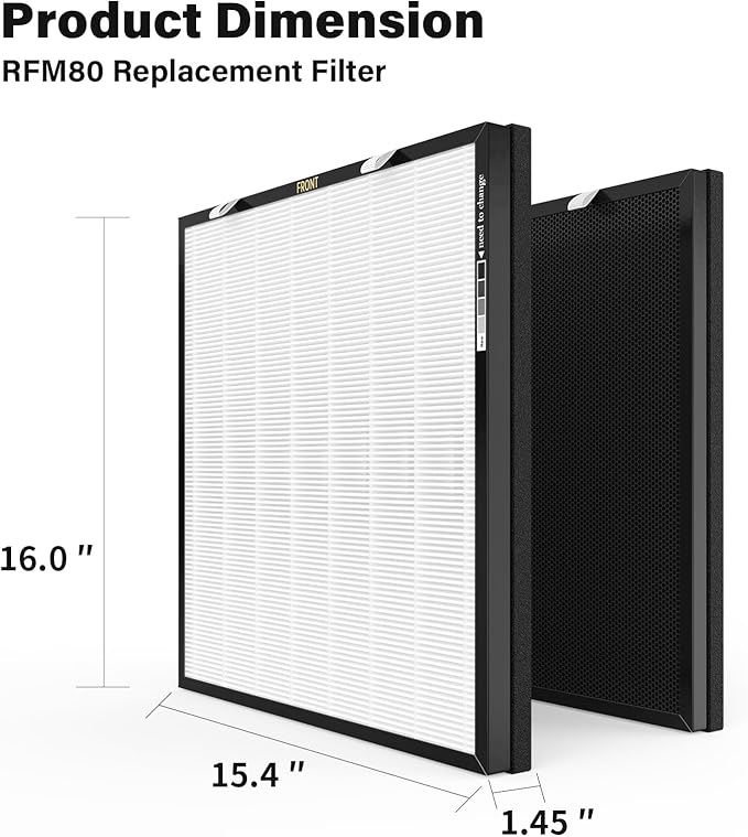RFM80 Filter Replacement, Compatible with Max Air Purifier OVHM80, Replacement Part# RFM80, 3 Extra Pre-Filters + 1 Efficiency Filter + 1 Carbon Filter (1 Set)