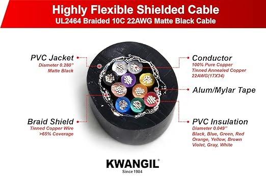 10C 22AWG AMSB Shielded Cable Wire (UL2464) - Highly Flexible Str TC, PVC Ins, OS+TC BRD, PVC JKT for CNC Machine, Stepper Motor, VFD Spindle (Matte Black 100FT)