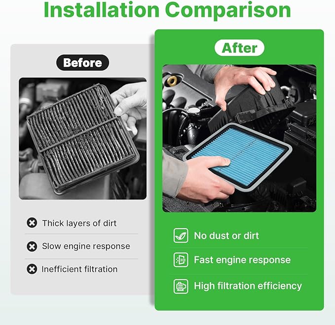 Engine+Cabin Air Filters Fit for Crosstrek 16-17, Forester 09-18, Impreza 08-16, WRX 13-21, XV Crosstrek 13-15 Engine Air Filter Replacement Cabin Air Filter Accessories# 16546AA090 CF10930