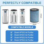 HP302 Neverchange Replacement Filter Compatible with Shark HP301 HP201 HP202 UA205 AP1000 HC501 HC502 Air Purifier MAX, 4-in-1 H13 Grade True HEPA Filter, Part # HE2FKBAS, HE2FKBASMB, HE3FKPET