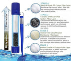 Galaxy Personal Portable Water Filter Straw Filtration Purifier for Hiking, Camping, Hunting, Travel, Outdoor Emergency Survival Detachable Drinking Eight Packs