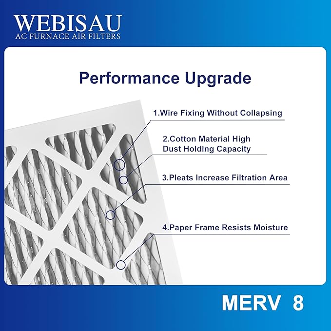 14x14x1 Air Filter MERV 8 MPR 600 2Pack Pleated HVAC AC Furnace Air Filters,Air Conditioner Filters(Exact size: 13 3/4"x13 3/4"x3/4")