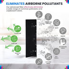 Cut to Fit Activated Carbon Filter Sheet 6” x 48” - Activated Carbon Air Filter for Air Purifiers Window AC Air Vent And More - Charcoal Filters Effectively Absorb Odors & Freshens the Air (1-Pack)