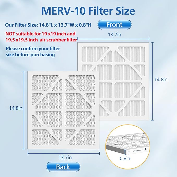 5 Pack MERV-10 Filter Replacement, Compatible with AlorAir CleanShield HEPA 550 and Abestorm HEPA 550 Air Scrubber Only – Not for Other 550 Models, Filter Size 14.8"L x 13.7"W x 0.8"H