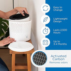 Medify MA-12 PRO Genuine Replacement Filter for Allergens, Smoke, Wildfires, Dust, Odors, Pollen, Pets | 3 in 1 with Pre-filter, True HEPA H14 and Activated Carbon for 99.99% Removal | 1-Pack