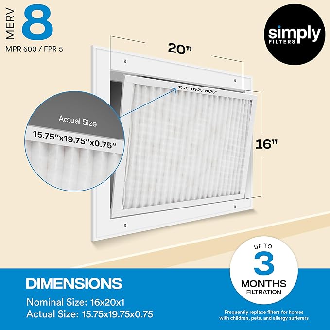 Simply 16x20x1 Air Filter, Merv 8, MPR 600, 4 Pack, Furnace Air Filter for HVAC (Actual Size: 15.75"x19.75"x0.75") DUST, Pet, & Allergy Control
