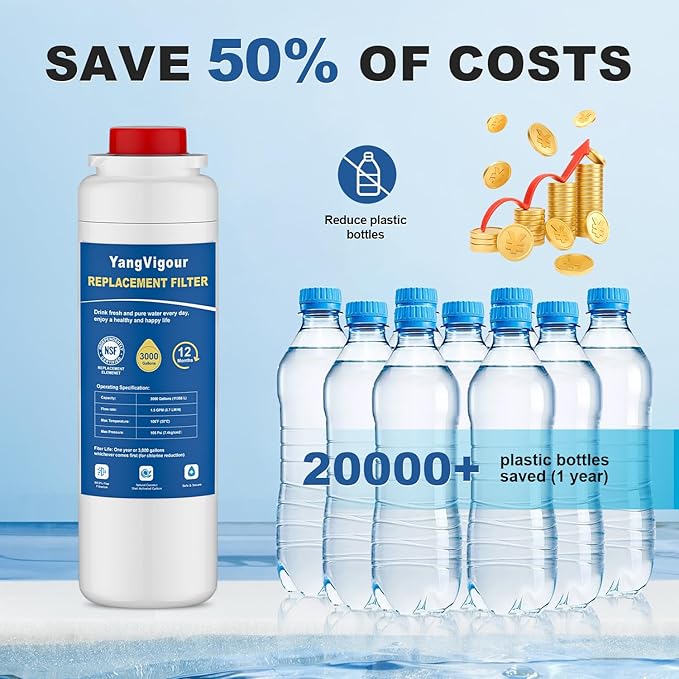 Water Filter Replacement Compatible with Elkay 51300C, 51300C Water Filter, Compatible with EzH2O Filter, 51299C, 55898C, High Capacity 3000 Gallon (2 PACK)