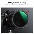 K&F CONCEPT 46mm Black Diffusion Mist Effect 1/4 & Variable ND2-32(1-5 Stops) & Circular Polarizing Filter CPL-in 1 Lens Filter with 18 Multi-Coatings for Camera Lenses (K-Series)
