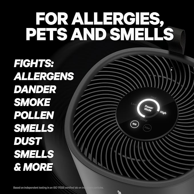 PuroAir 130i HEPA Air Purifiers for Home Pets - Covers Up To 600 Sq Ft - Filters Up To 99.9% of Pollutants, Smoke, Pollen, Dust - Quiet HEPA Air Filter - Air Purifiers for Bedroom (4 Pack)