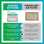 Filterbuy 20x24x1 Air Filter MERV 8 Essential Dust & Allergy Defense (3-Pack), Electrostatic Pleated HVAC AC Furnace Filters Replacement, Made in USA (Actual Size: 19.38 x 23.38 x 0.75)