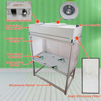 INTSUPERMAI Vertical Laminar Flow Hood Air Flow Clean Bench Workstation with HEPA Aluminum Blade Fan Rated Air Volume 706cfm Dust Free Room Workshop for Dust Free Work Operatiom 110V
