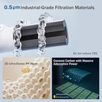 Frizzlife Under Sink Water Filter System-NSF/ANSI 53&42 Certified High Capacity Direct Connect Under Counter Drinking Water Filtration System-0.5 Micron Reduces Lead, Chlorine, Bad Taste & Odor, Black