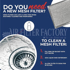 Air Filter Factory Replacement For 192141, F54C Honeywell 12 x 20 x 0.38 Inches HVAC Aluminum Mesh Furnace Filter 2-Pack