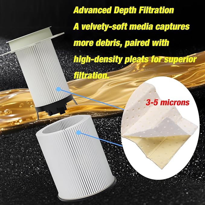 iFJF 68197867AA 68157291AA Fuel Filter and 5083285AA Oil Filter Replacement for Ram 6.7L 2013-2018 2500 3500 4500 5500 Diesel Engines Replaces 68065608AA 68197867AB 5016547AA