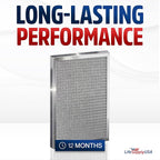 20x24x1 Electrostatic Air Filter, MERV 8, Washable, Reusable Furnace AC/HVAC Filter, Energy Saving, Easy to Clean, Long-Lasting by LifeSupplyUSA
