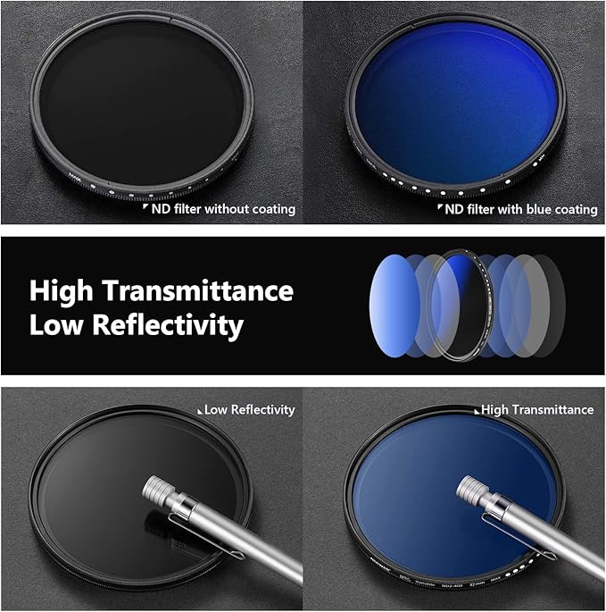 NEEWER 82mm Variable ND Filter ND2-ND400 (1-9 Stops), Neutral Density Filter, Multiple Coatings, Water and Scratch Resistant