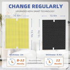 5510 5520 HEPA Pet Care Air Purifier Filter Q Replacement for Winix 5510 5520 Plasmawave Air Purifier H13 True HEPA Carbon Filter,# 1712-0123-00,1 Combon Set