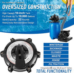 10'' Sand Pool Filter System 10000 Gallon Sand Filter with 1/3 HP Above Ground Swimming Pool Pump 6-Way Multi-Port Valve Pool Filter, Black & Blue