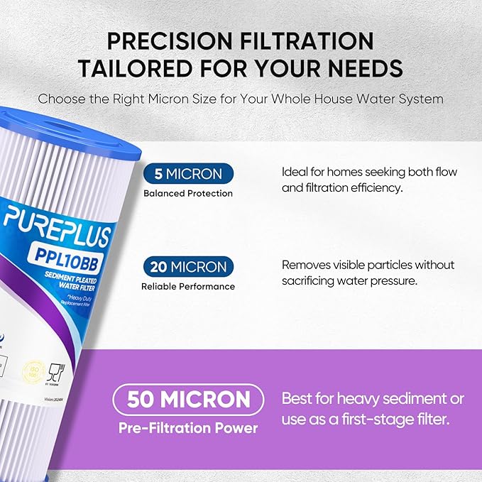 PUREPLUS 50 Micron 10" x 4.5" Extra Coarse Pleated Sediment Filter for Well Water, Replacement Cartridge for GE FXHSC, Culligan R50-BBSA, Pentek R50-BB, DuPont WFHDC3001, W50PEHD，GXWH40L, 4Pack