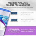 PUREPLUS 50 Micron 10" x 4.5" Whole House Pleated Sediment Filter for Well Water, Replacement Cartridge for GE FXHSC, Culligan R50-BBSA, Pentek R50-BB, DuPont WFHDC3001, W50PEHD, GXWH40L, 3Pack