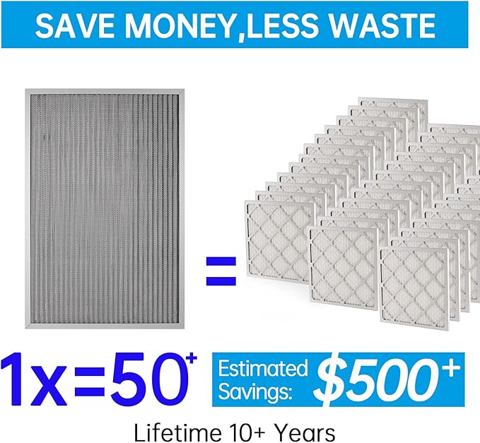 UBeesize 12x20x1 Air Filter HVAC AC Furnace Filter,MERV 8,Reusable Washable, Lasts a Lifetime,Permanent Air Filter,Breathe Fresher,Home And Office(Actual Size:11.69x19.8x0.8Inch)