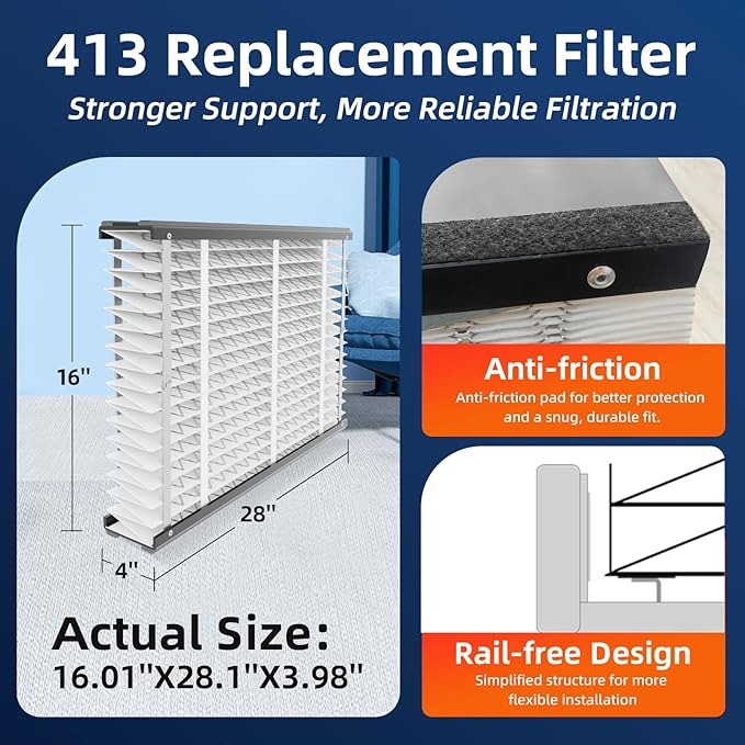413 Replacement Air Filter, MERV 13,Actual Size: 16"x28"x4", Nominal Size: 16x25x4, HVAC Furnace Filter, Compatible with AprilAire Models 4400, 3413, 2416, 2413, 1610, 1413, 1 Pack