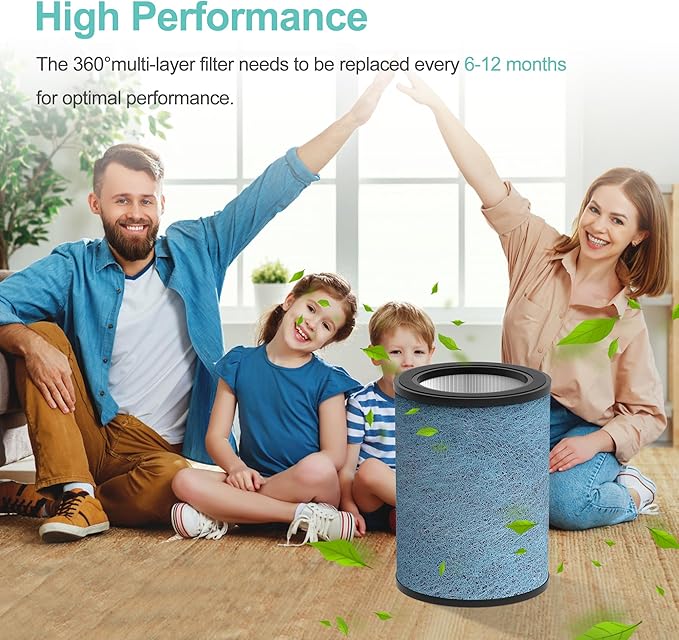 HP301 HP302 NeverChange Replacement Filter Compatible with Shark HP301/HP302 Air Purifier MAX Clean Sense Series HP200 HC502 HP232 AP1000,H13 Grade HEPA Filter, Part#HE3FKPET
