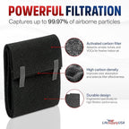 Cut to Fit Activated Carbon Filter Sheet 16x48" - Universal Air Purifier Charcoal Filter Roll for HVAC, AC, Window, Range Hood by LifeSupplyUSA