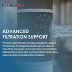 LiquaGen Activated Alumina + Carbon + KDF-55 Replacement Water Filter Cartridge – Helps Manage Fluoride, Chlorine & Taste, Refillable 2.5" x 10", 2.5" x 20", 4.5" x 10", 4.5" x 20" (4, 2.5" x 20")