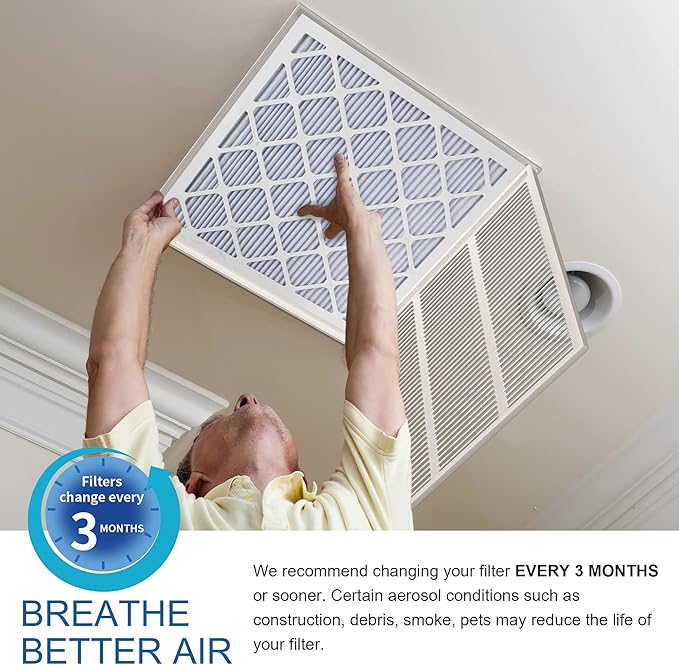 LEKEN 16x25x1 AC Furnace HVAC Filter Reusable Electrostatic Filters MERV 13 For Households With Pets, Contain 1 Reusable ABS Frame+12 Air Filter Medias