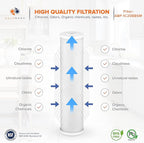 Aquaboon 5 Micron 20 x 4.5 Premium CTO Activated Carbon Water Filter Cartridge Replacement for Whole House Compatible with FC25B, EP-20BB, 1-PACK