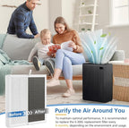3 Pack E-300L Replacement Filter Compatible with MOOKA and MOOKA FAMILY E-300L Air Purifier for Large Room, Efficient Air Filter