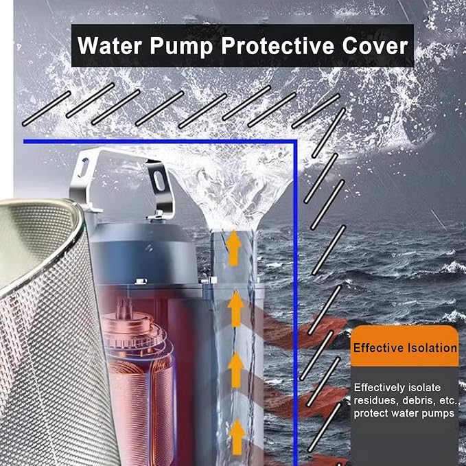 Stainless Steel Pump Filter Cover Water Pump Protective Cover Sump Pump Anti-Clogging Outdoor 1mm Mesh Pump Cover Barrier Durable And Strong For Septic Tanks Farm Irr(Size:40x50cm/15.7x19.6",Color:B)