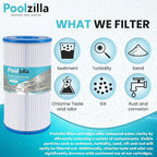 Poolzilla [12 Pack Pool Filter Cartridge for Type A or C, Compatible with Intex 29000E/59900E, Easy Set Pool Filters, Summer Escapes or Summer Waves Above Ground Pools [L x OD: 8" x 4.25'']