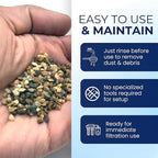IPW Industries Water Softener Gravel - Garnet Filter Bed Media for Filter Tanks, Water Conditioners, and Water Softeners - Pure Filtration Grade Bedding Perfect for Backwashing Tanks (15 Lbs)