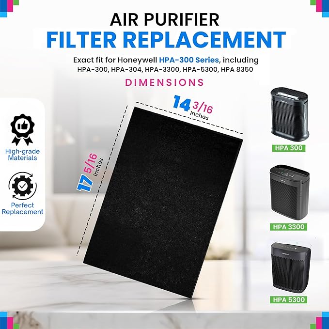 Bagean HPA300 Carbon Pre Filter A Compatible with Honeywell Air Purifier Filter Replacement - Fits HPA300 HPA5350 HPA5300B Series - Activated Prefilter A Absorbs Odor & Filters Freshen the Home (2-Pk)
