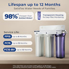 iSpring US31 Under Sink Water System, NSF Certified 3-Stage Water Filters, Reduces PFAS, Chloramine, Chlorine and More, Tankless Water Filter System with Faucet