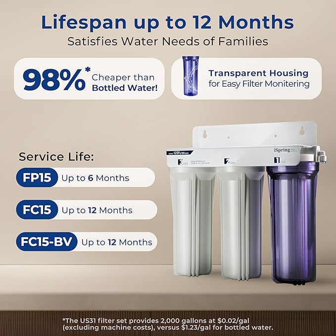 iSpring US31 Under Sink Water System, NSF Certified 3-Stage Water Filters, Reduces PFAS, Chloramine, Chlorine and More, Tankless Water Filter System with Faucet