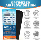 Activated Carbon Air Vent Filters for Home - 4" x 12" Dust Control Floor Vent Filters - Air Filter Freshener for Home Vents to Purify Indoor Air and Homes - Register Filters for Floor Vents (24-Pack)