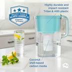 HOMEWATER 10-Cup Pitcher Filter (Teal) – BPA-Free, High-Capacity 2.4L Pitcher with Fast-Flow Carbon Filter, Wide Mouth for Easy Pouring, Removable Filter Replacement, Locking Lid, and Dishwasher-Safe